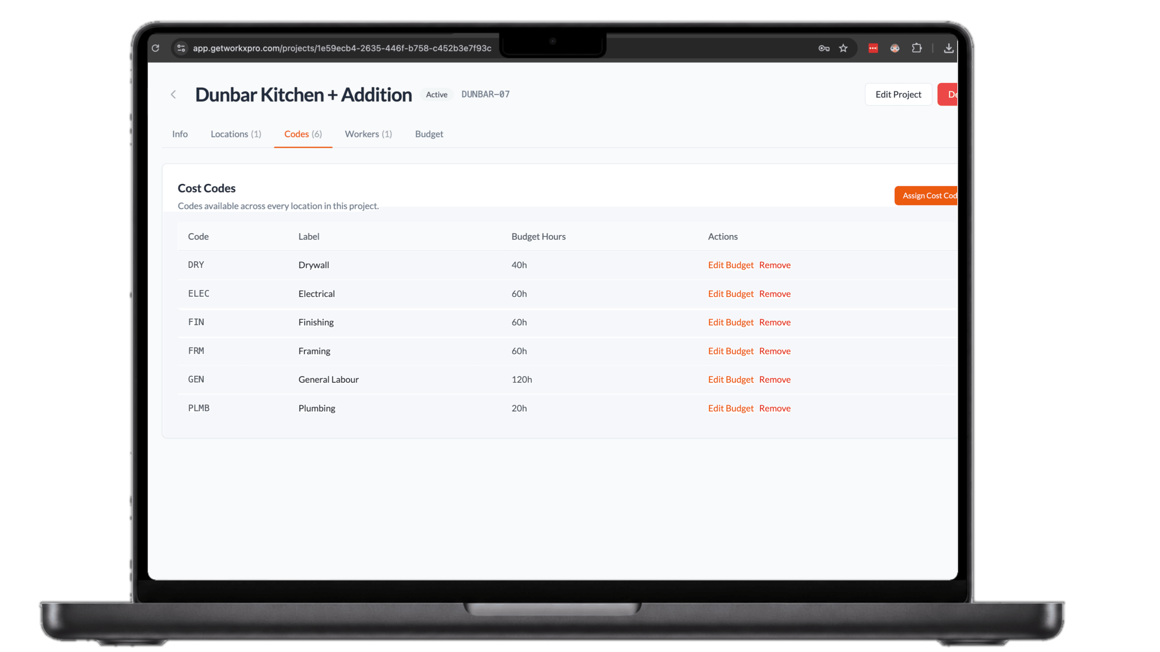 WorkxPro project Codes tab with six cost codes assigned to a renovation project, budget hours per code, and Edit Budget, Remove, and Assign Cost Code actions