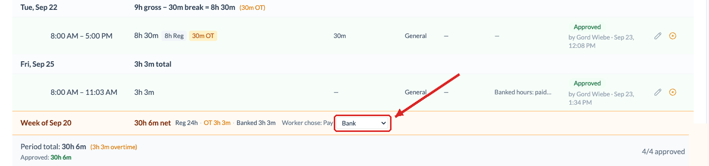 Approvals page with a week summary row showing overtime, banked hours, what the worker chose and a Bank or Pay dropdown