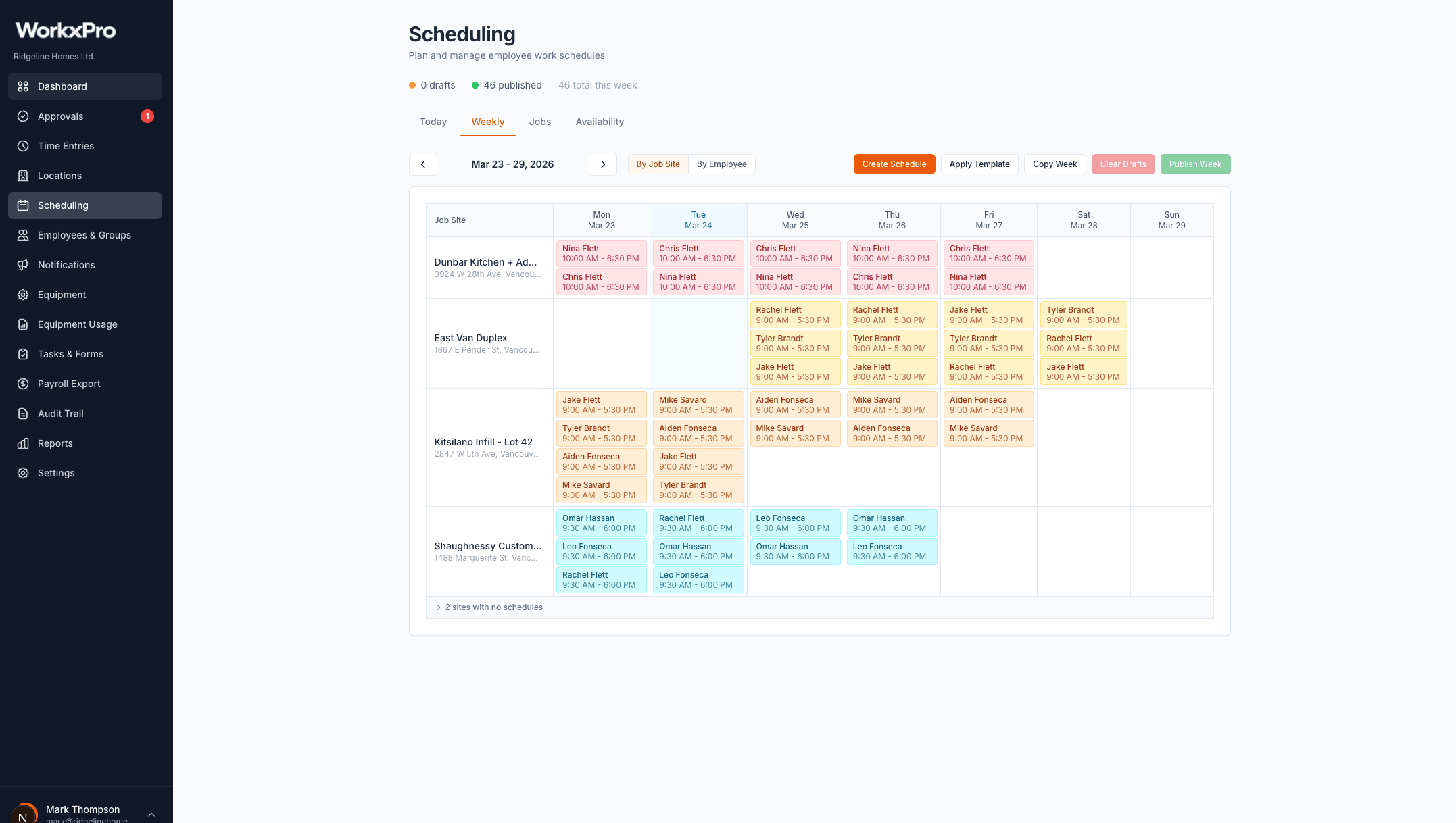 WorkxPro weekly schedule view — job sites as rows, Monday through Sunday columns, with assigned employees and shift times color-coded by site